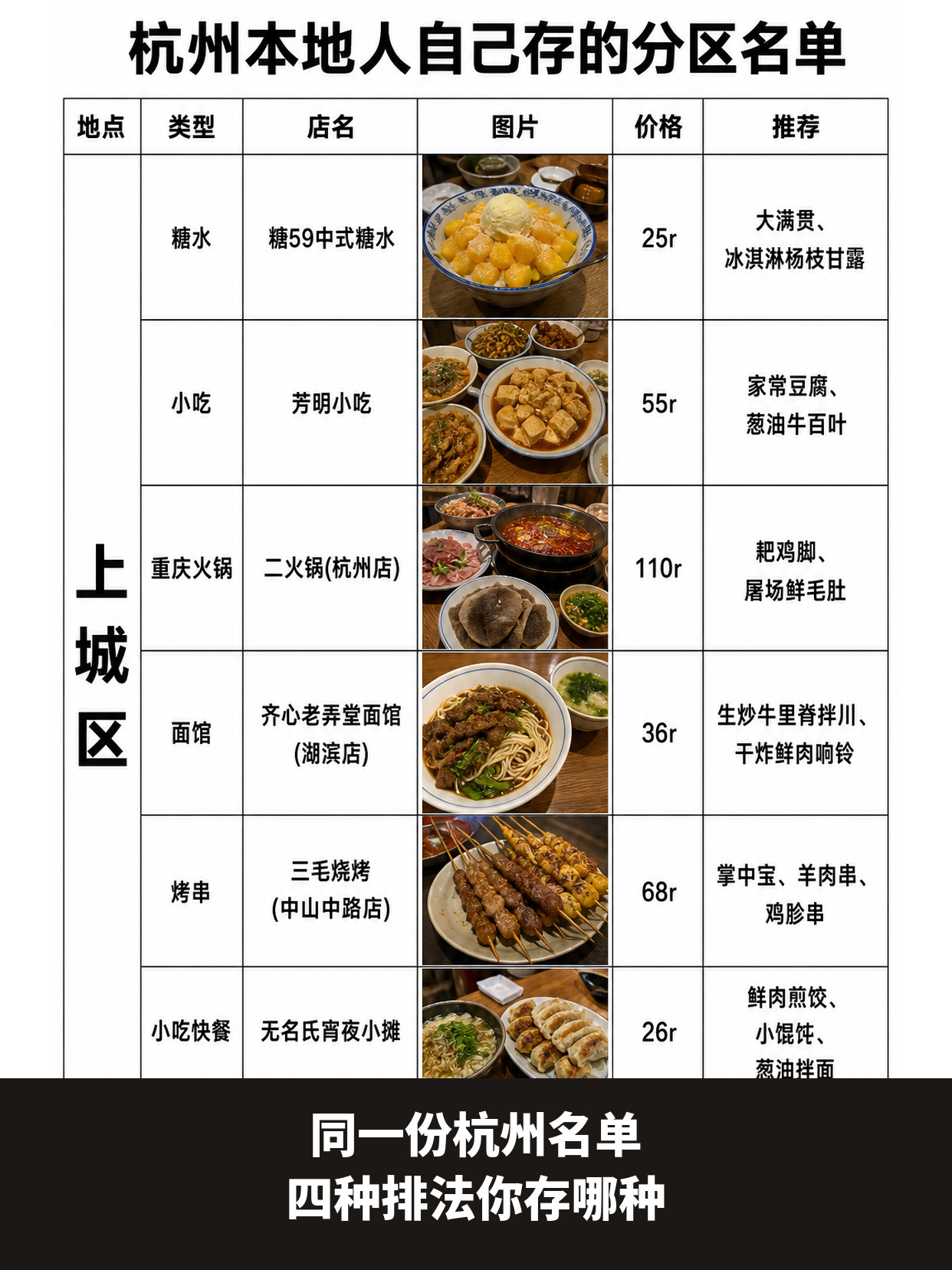 第 1 张