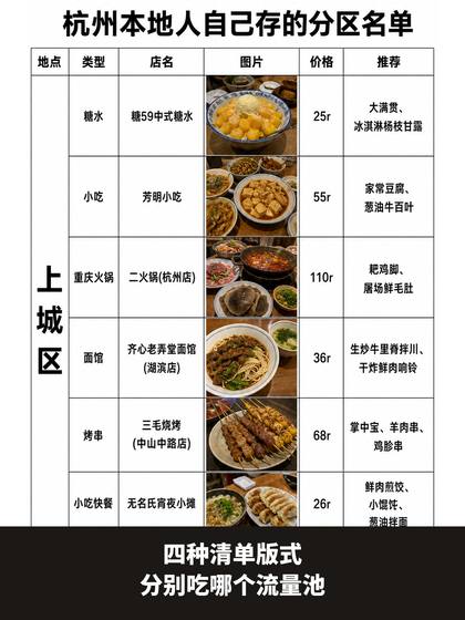 第 1 张