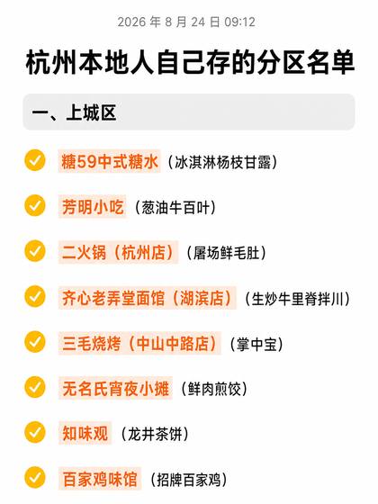 杭州 · 上城区(分组版)