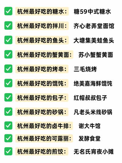 同一份杭州名单 · 品类版
