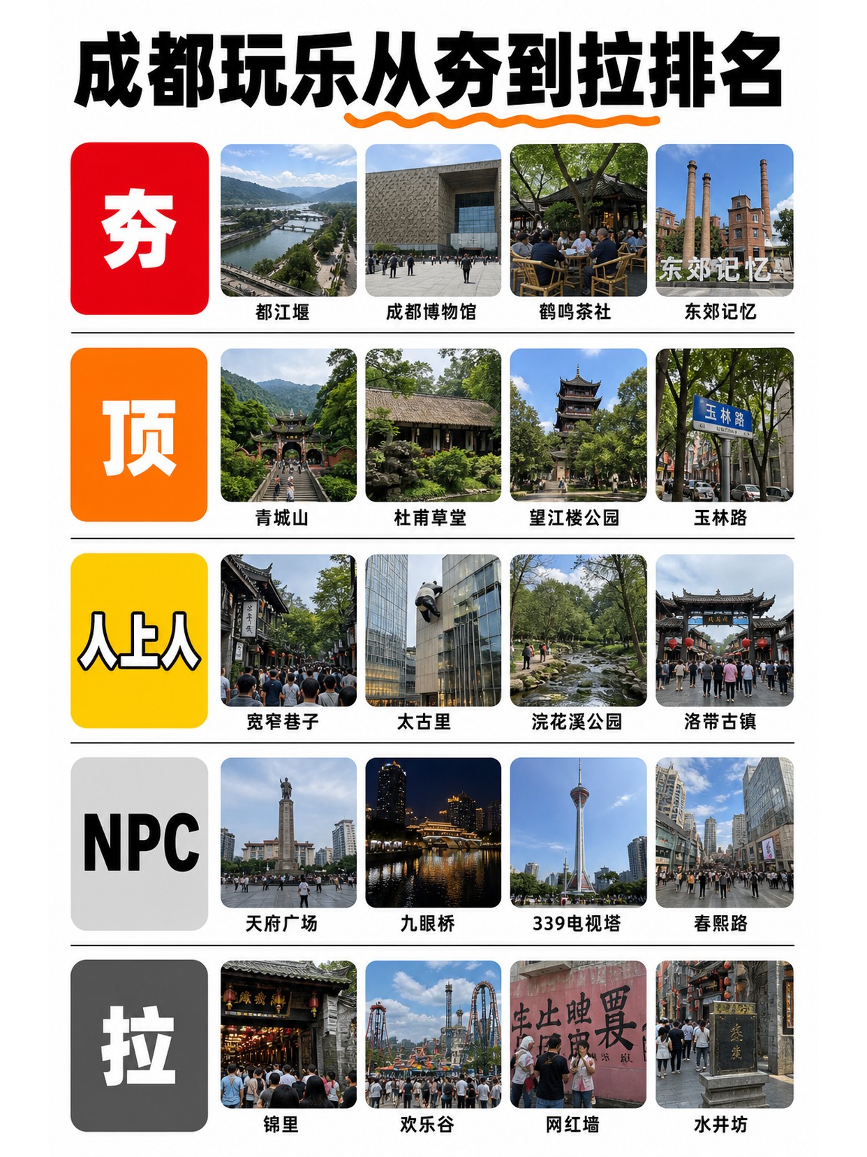 第 2 张
