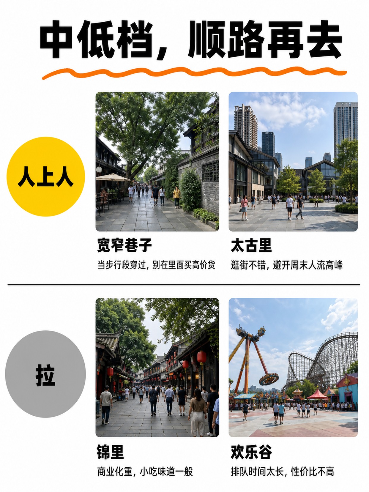 第 4 张