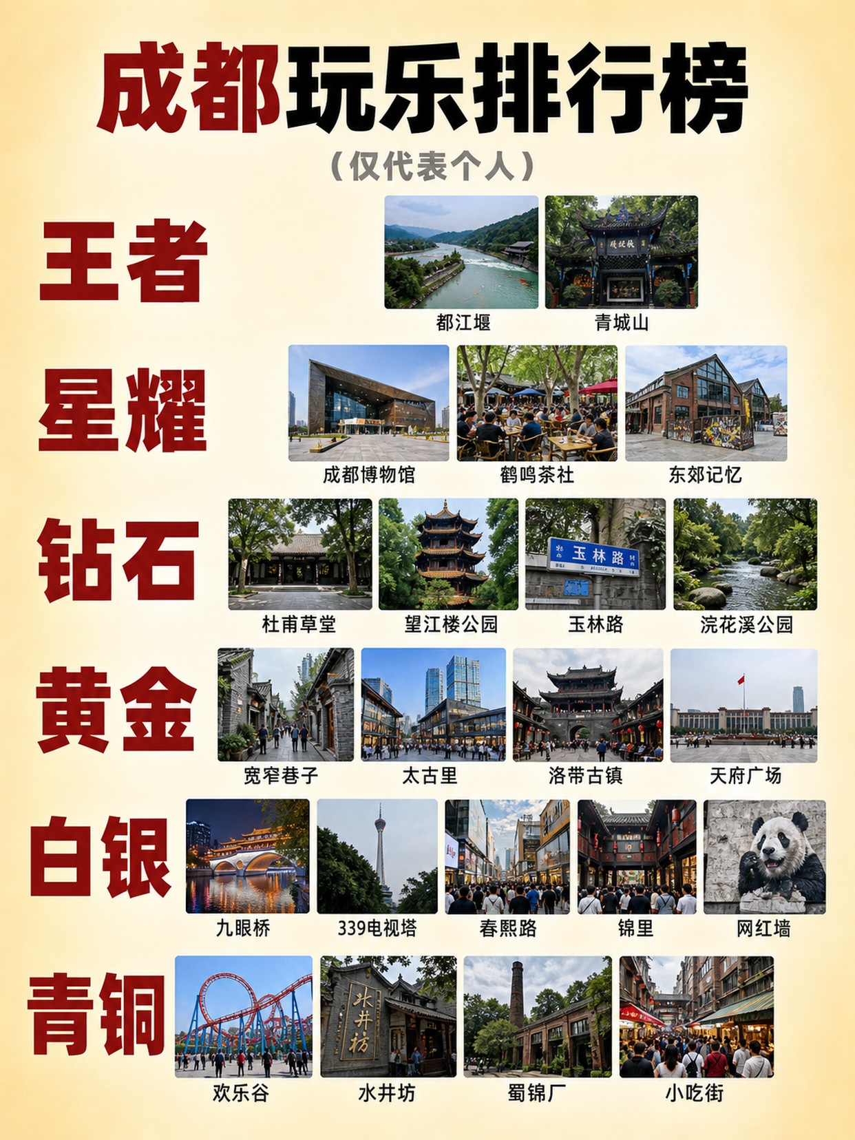 第 3 张