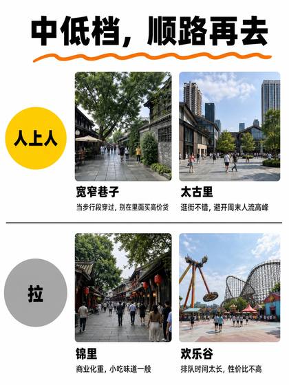 第 4 张
