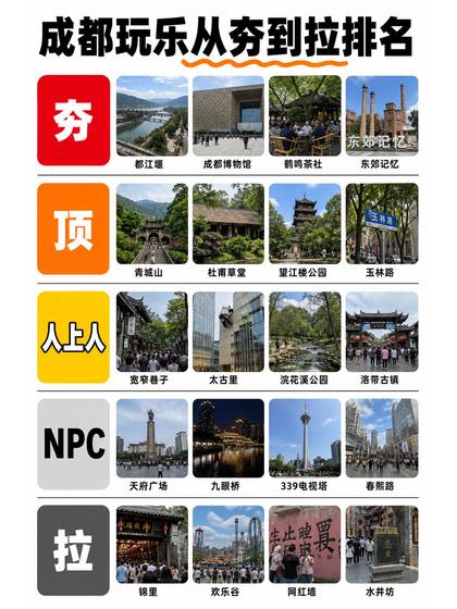 第 2 张