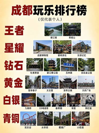第 3 张