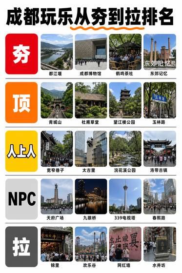成都　梯度色块榜