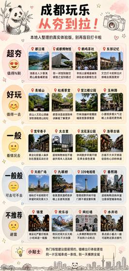 成都　手账贴纸榜